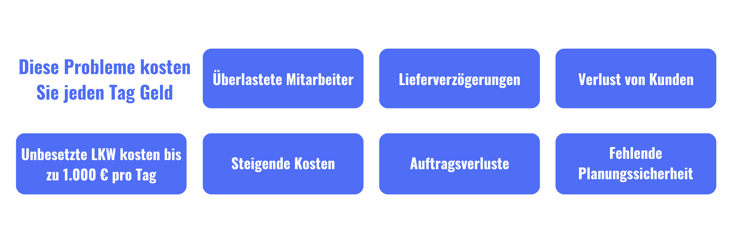 Lkw fahrer finden
